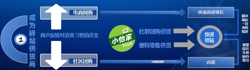 融桂2007so太阳集团——“双百行动”示范企业 